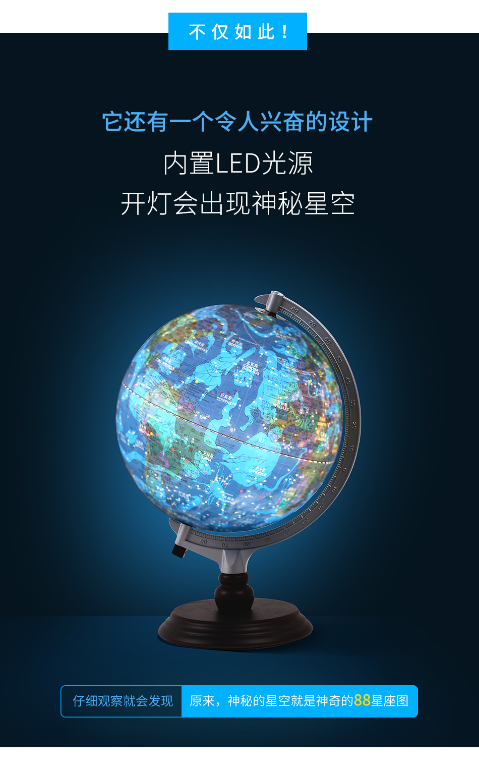 Dipper Globe
